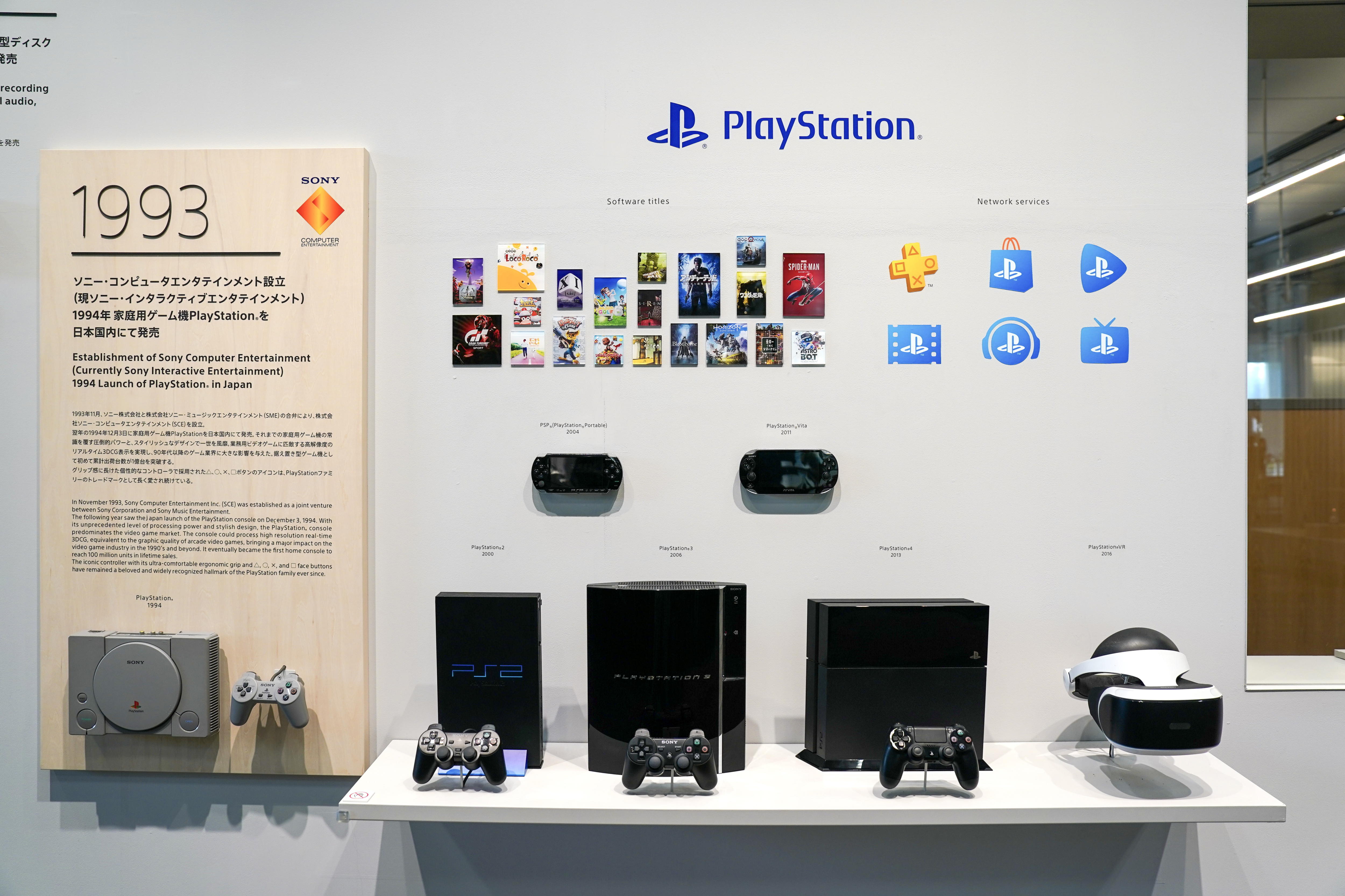 PlayStation busca continuamente oportunidades para usar sus franquicias antiguas