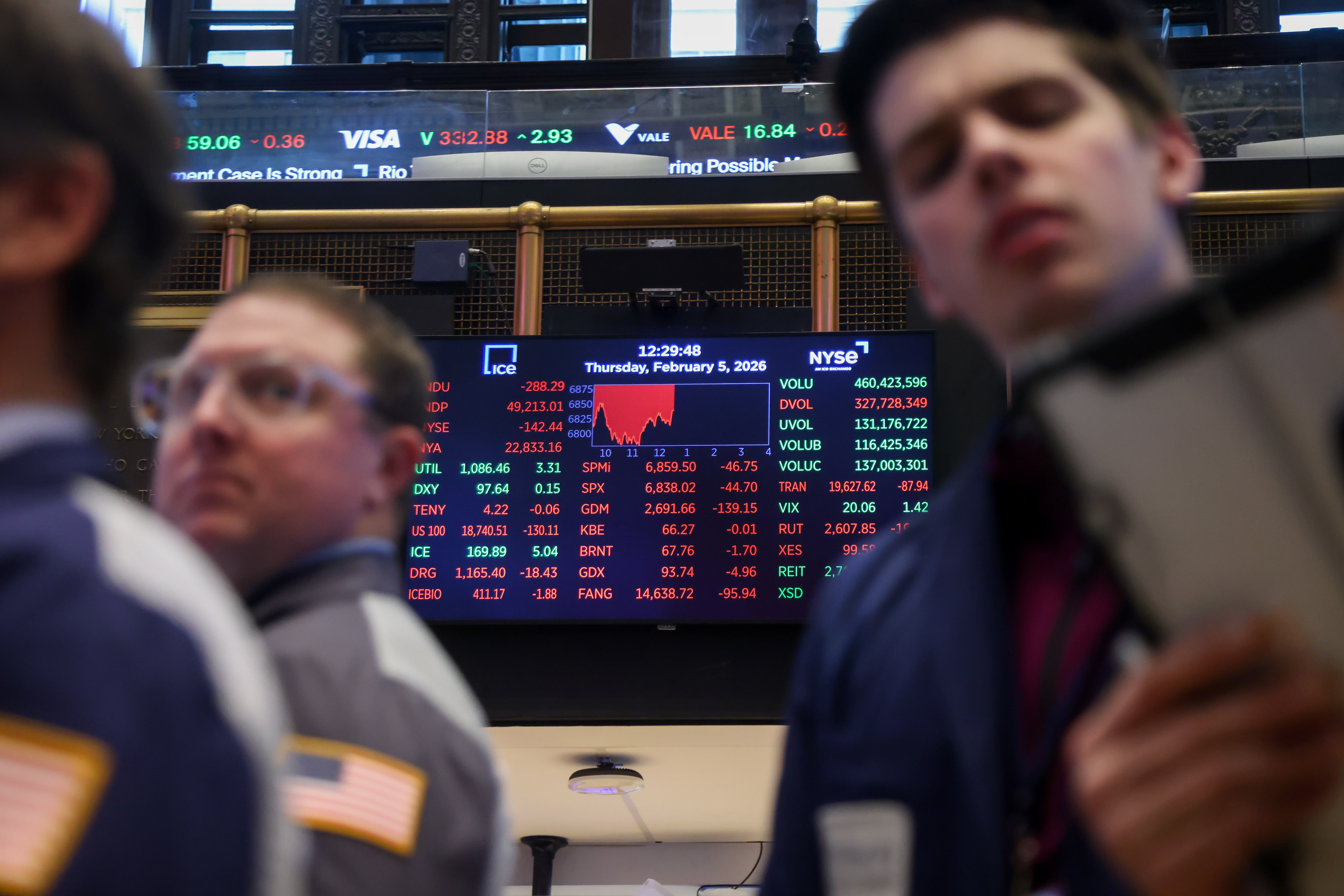 Rebote en Wall Street: inversores compran tras fuerte castigo por temores a la IA