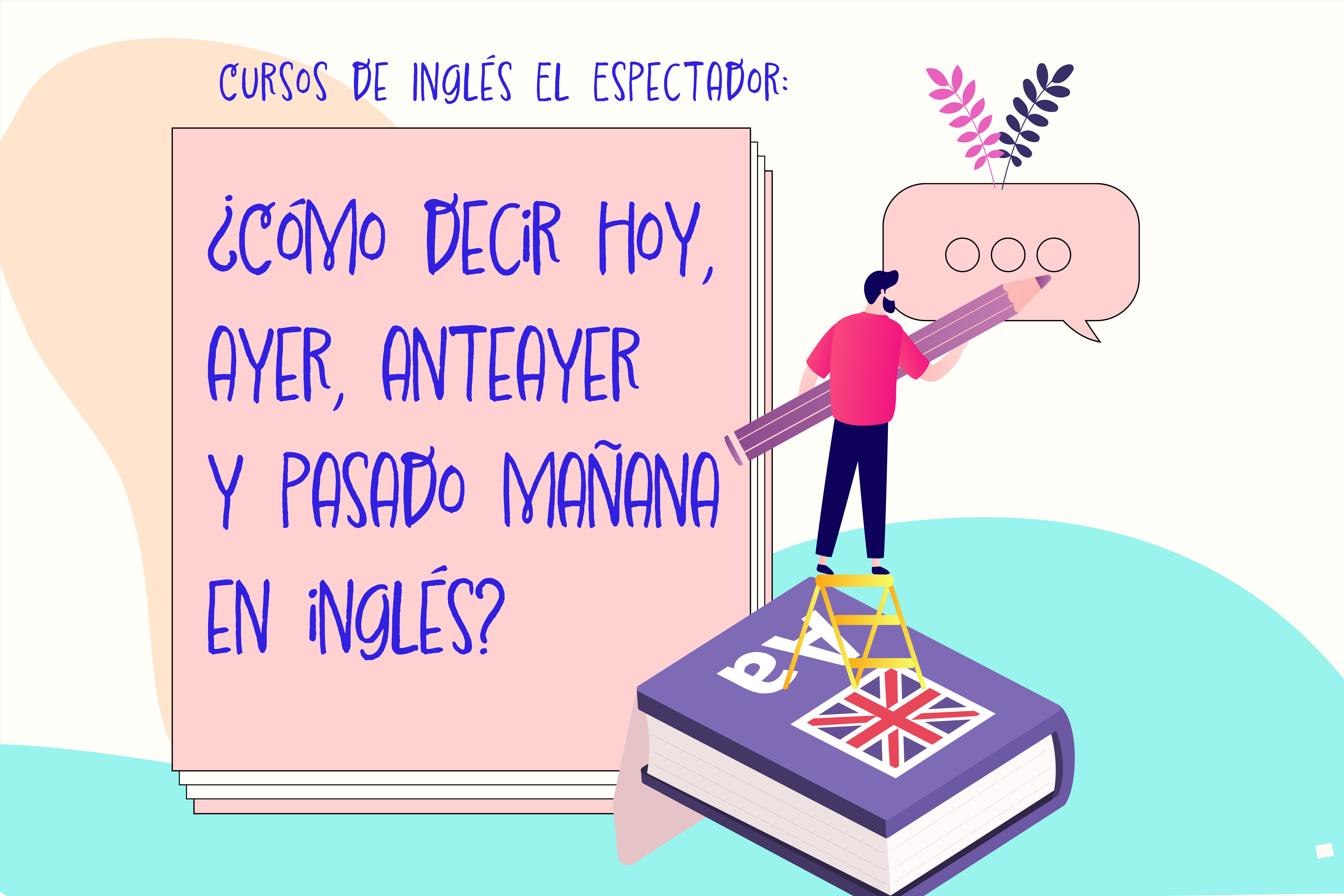 ¿Cómo decir hoy, ayer, anteayer y pasado mañana en inglés? Aquí le explicamos