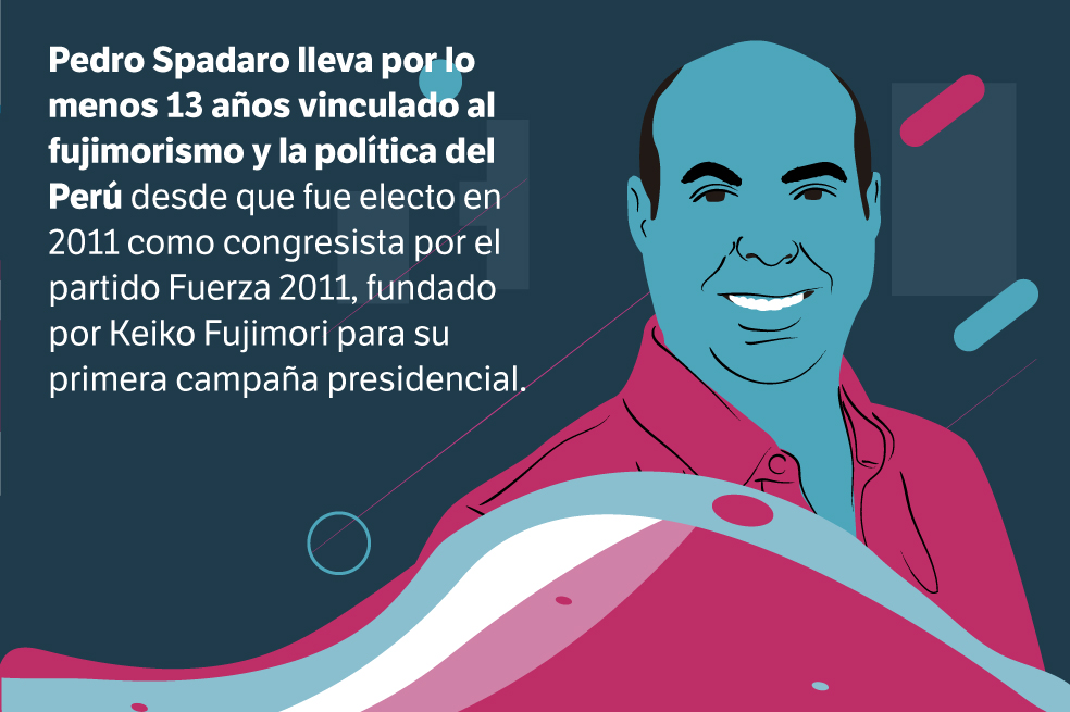 El fujimorismo se victimiza y difunde verdades a medias en Tiktok