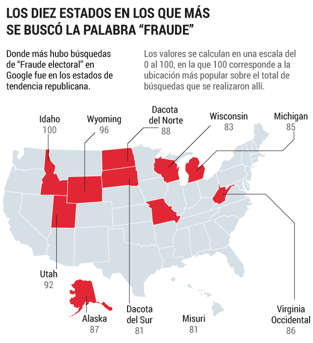 Elecciones en Estados Unidos.