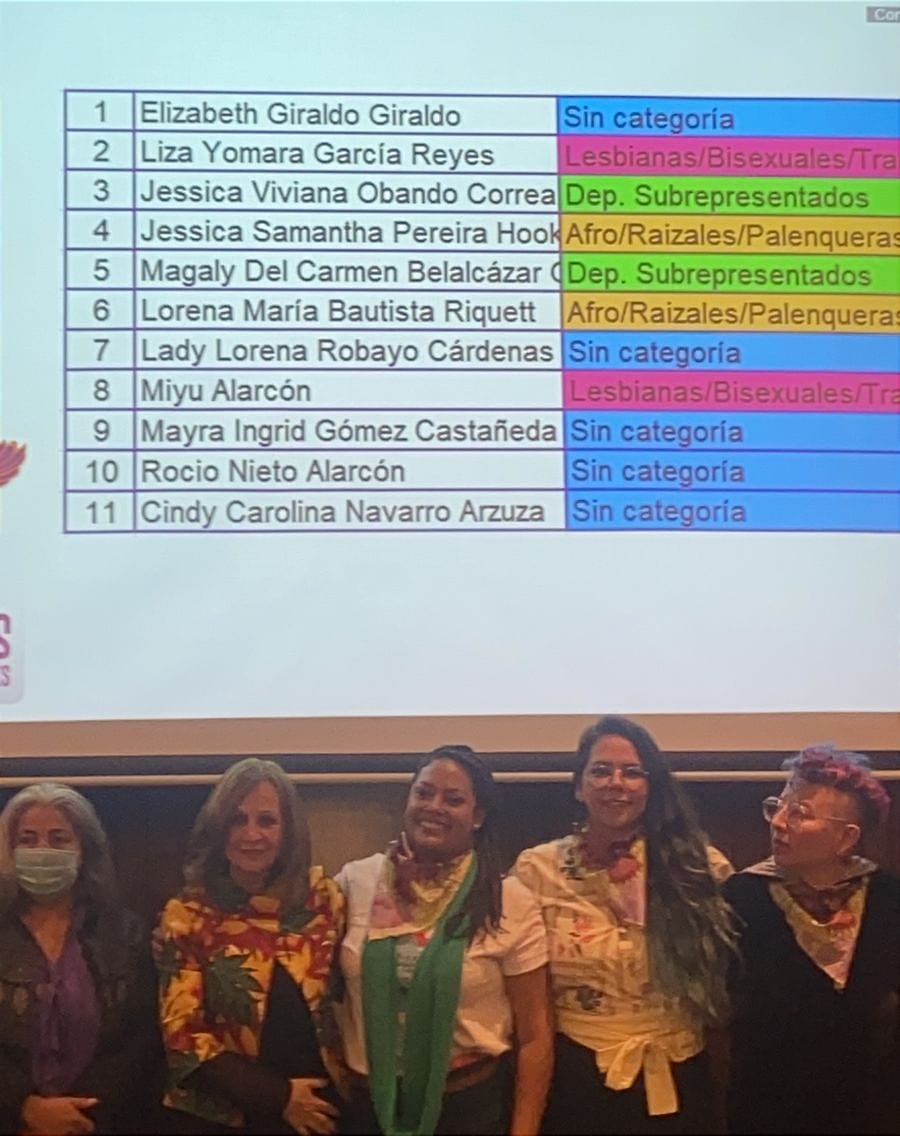 Estamos Listas.