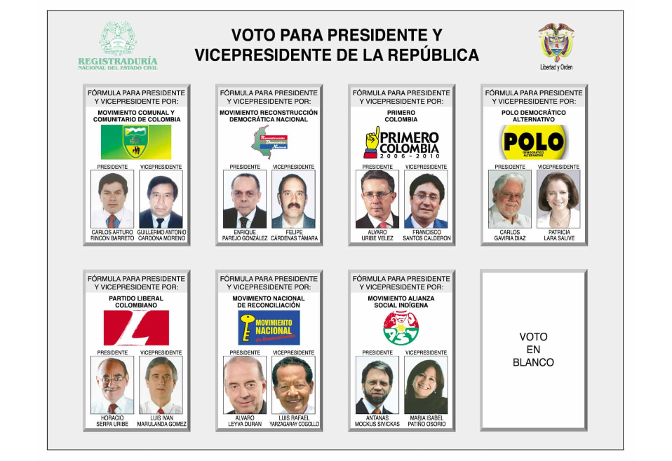 Las elecciones de 2006 pasaron a la historia por ser las primeras en que se reeligió de forma consecutiva un presidente, Uribe, en más de 100 años. El entonces mandatario logró el cambio en la Constitución para extender su mandato por cuatro años más. Carlos Gaviria se convirtió en el primer candidato de izquierda que logró un segundo lugar en unas elecciones. Pero su peso fue poco ante la fuerza que tenía el uribismo en ese momento.