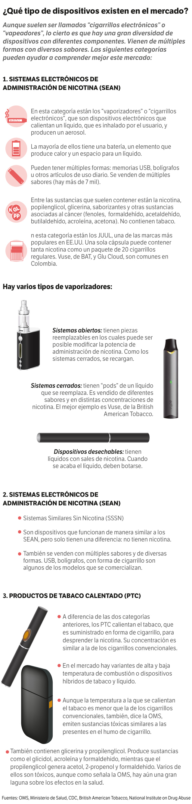 La nicotina líquida de los cigarrillos electrónicos puede matar a