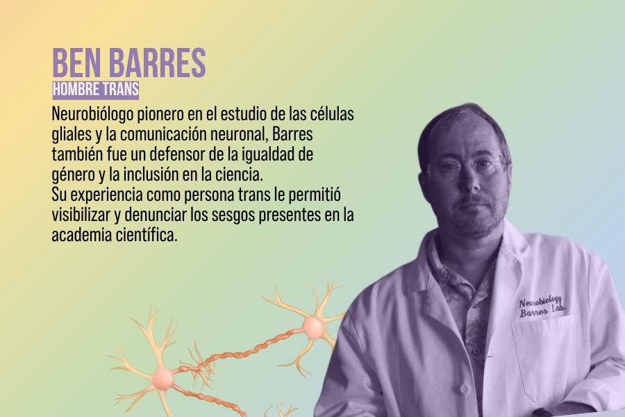 Día Internacional de las Personas LGBTIQ+ en STEM