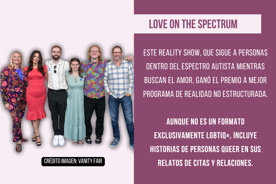 ¿Quiénes fueron los artistas y producciones LGBTIQ+ reconocidos en los Emmy 2025?