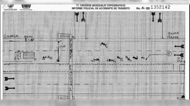 Caso Gaira: este es el croquis del accidente en el que murieron 6 personas