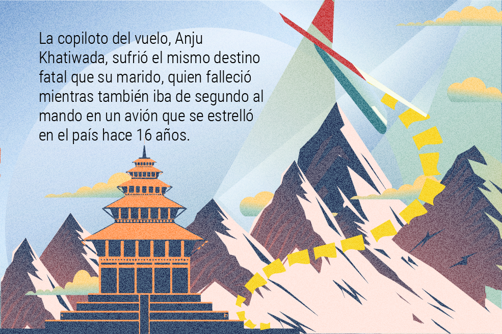 El mundo no es como lo pintan: Los problemas de volar en Nepal: ¿por qué puede ser tan peligroso?