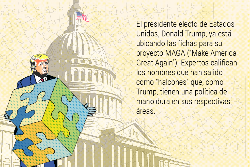 Gabinete Trump