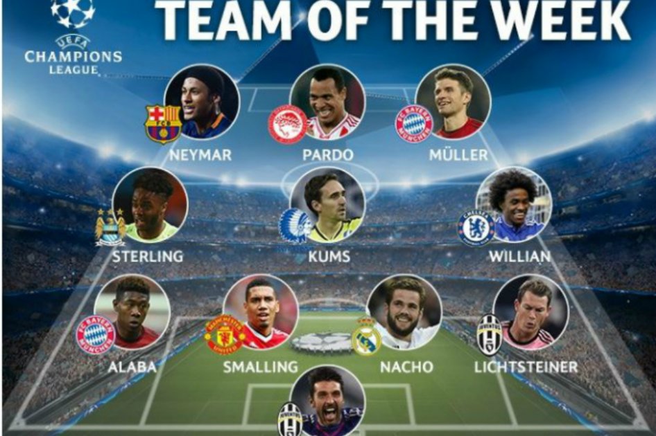Felipe Pardo, en el equipo ideal de la jornada de Champions
