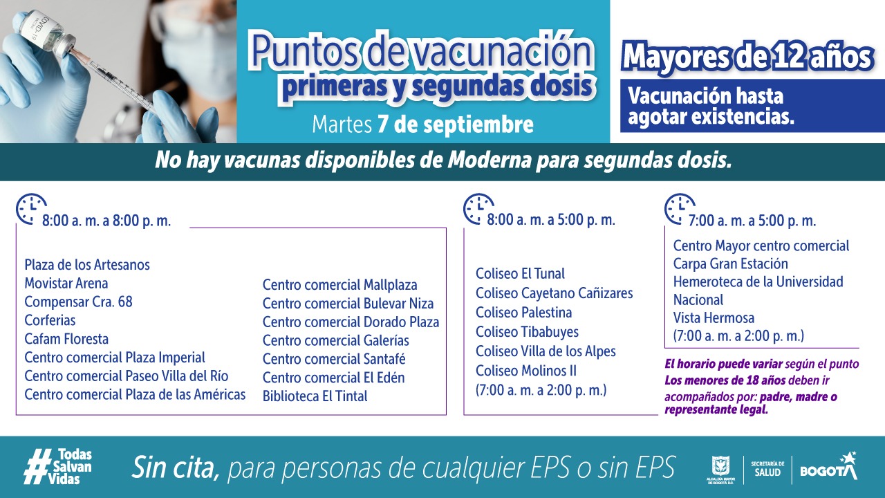 ¿Cuáles son las vacunas disponibles contra COVID-19 en Bogotá?