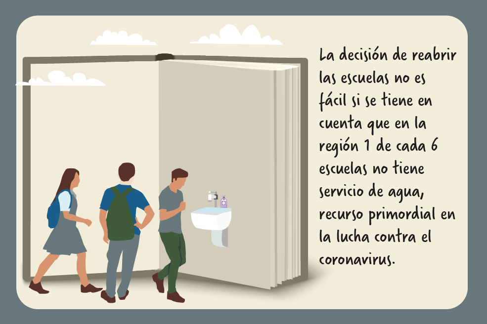 El mundo no es como lo pintan