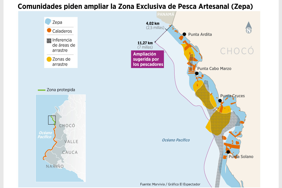 Revive lío por pesca industrial en el Pacífico