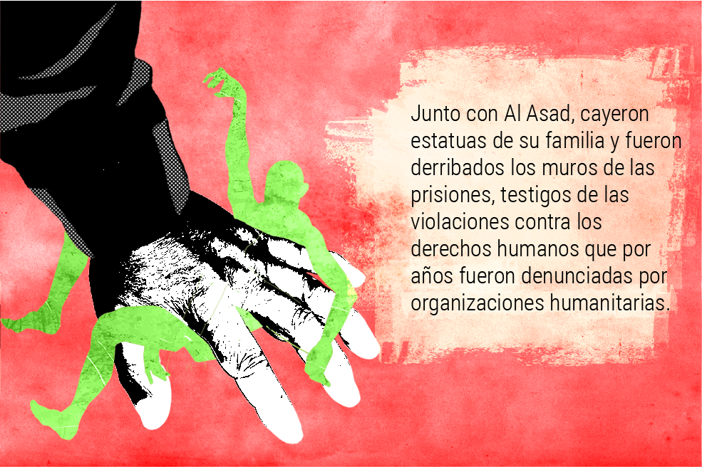 Saydnaya, el “matadero humano” y las cárceles del terror de Al Asad en Siria
