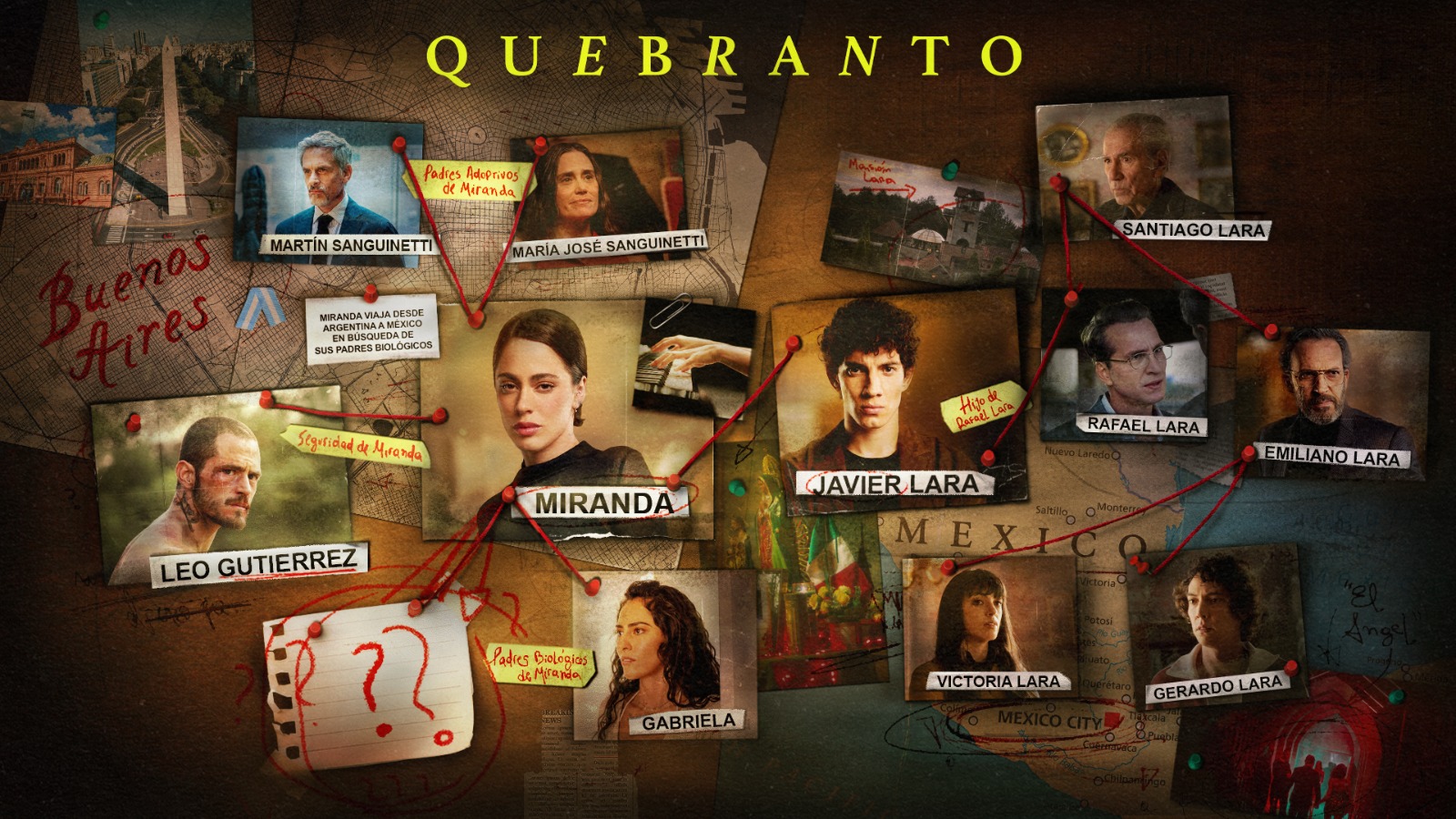Estrenos
