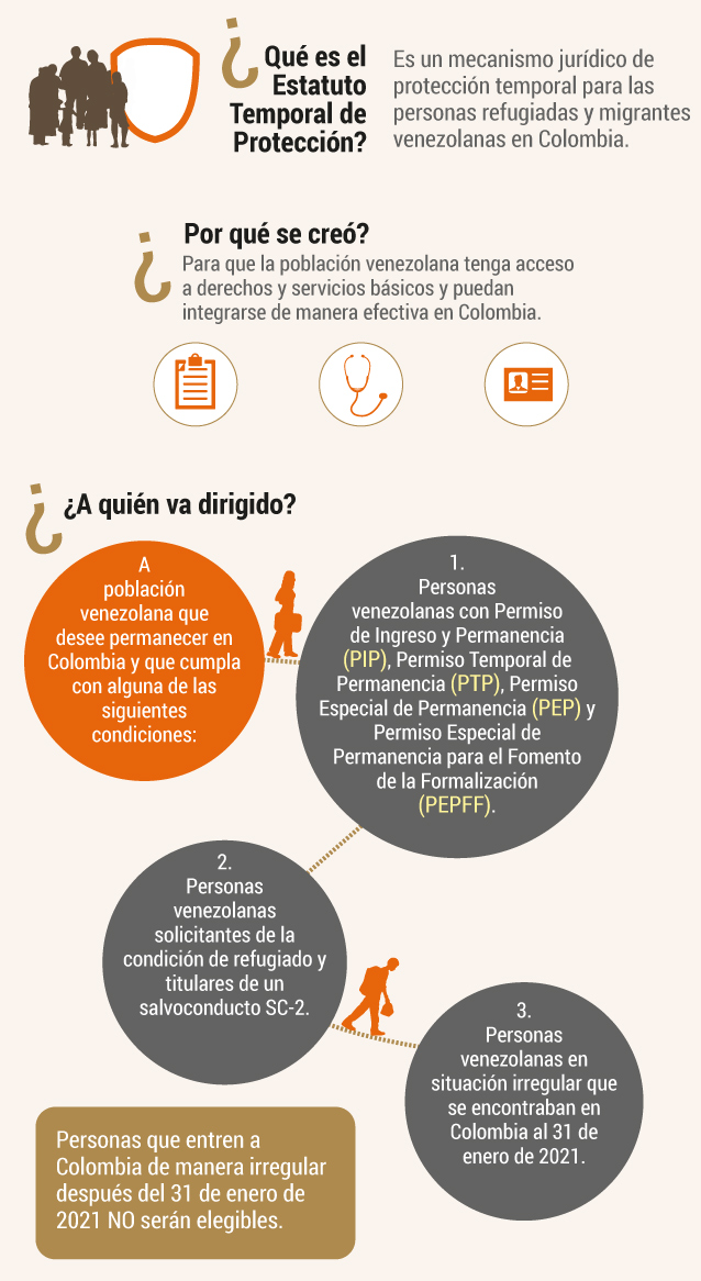 Todo lo que debe saber del Estatuto Temporal de Protección (ETPV)