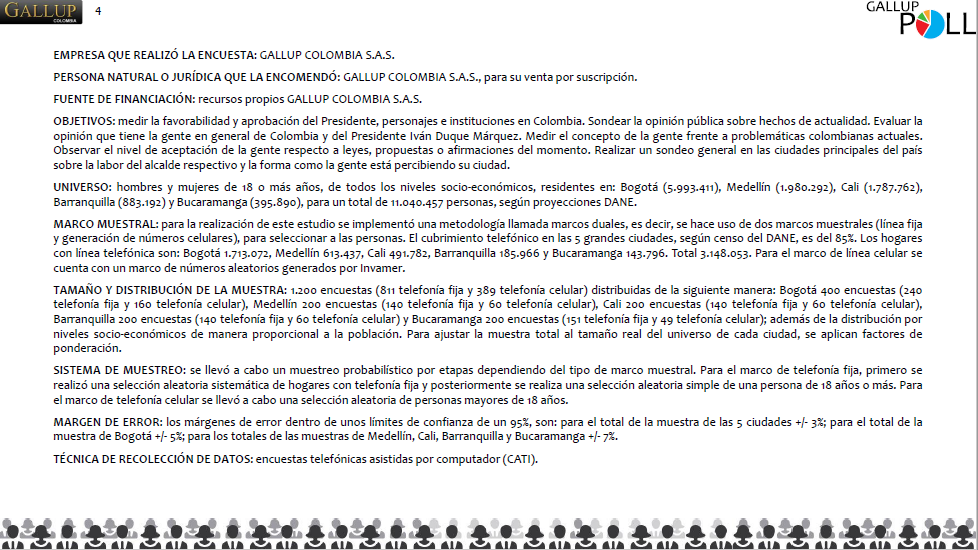 Ficha técnicaCortesía Gallup PollFicha técnicaCortesía Gallup Poll