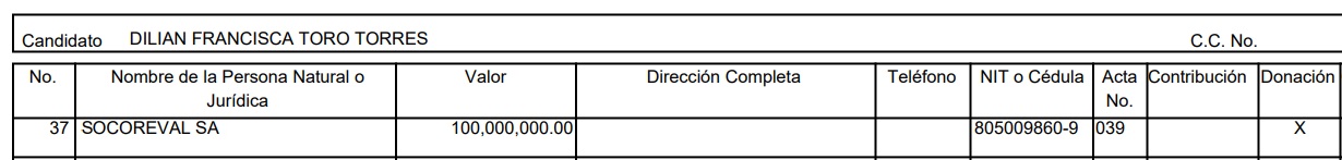Socoreval es la Sociedad Comercial y Residencial Valle del Lili, empresa cuyo representante legal es Ramiro Jurado.