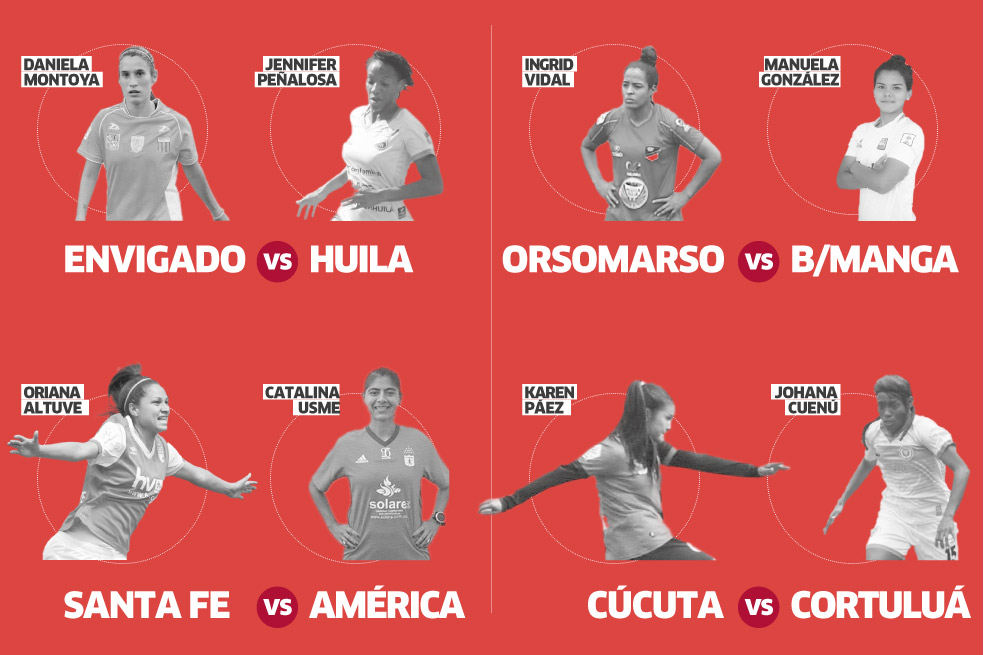 Así llegan los equipos clasificados a los cuartos de final de la Liga Femenina