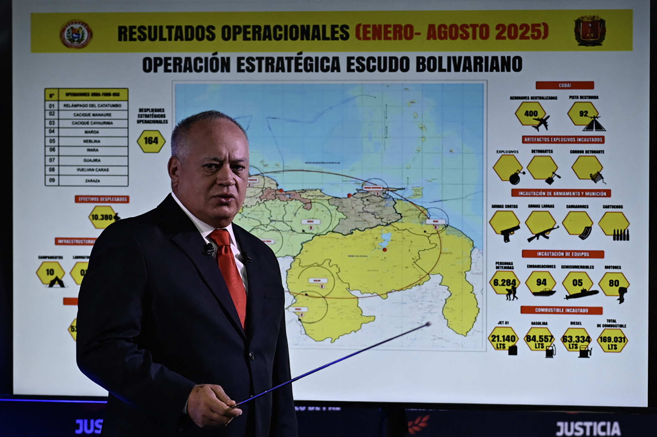 Las maniobras de EE. UU. en el Caribe: ¿Y si al final no pasa nada?