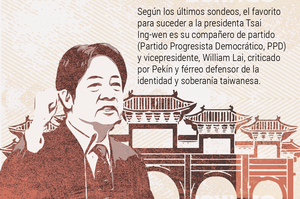 Elecciones en Taiwán: 35.000 km² que pueden marcar el curso global.