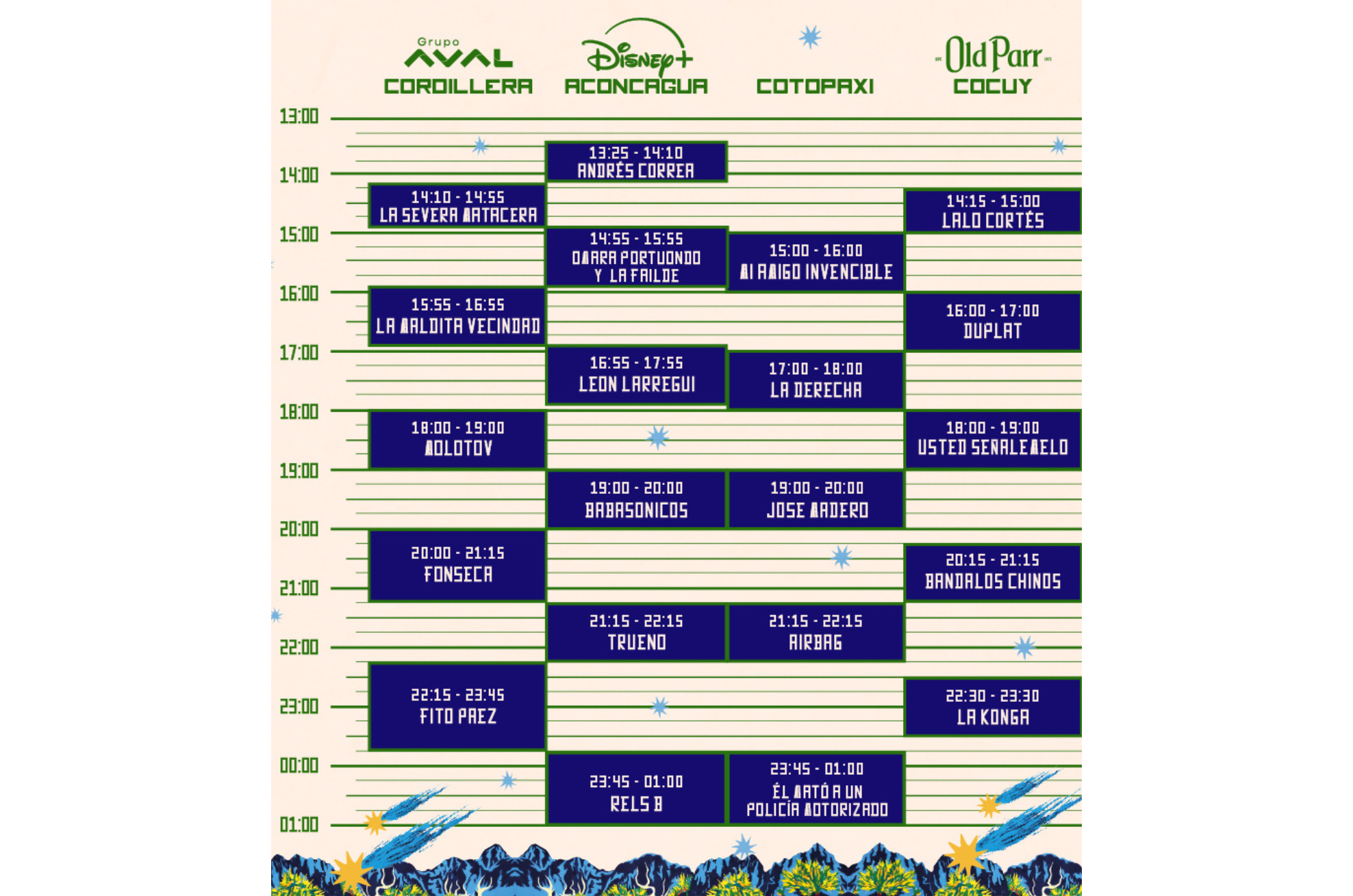 Horario del domingo del Festival Cordillera 2024.