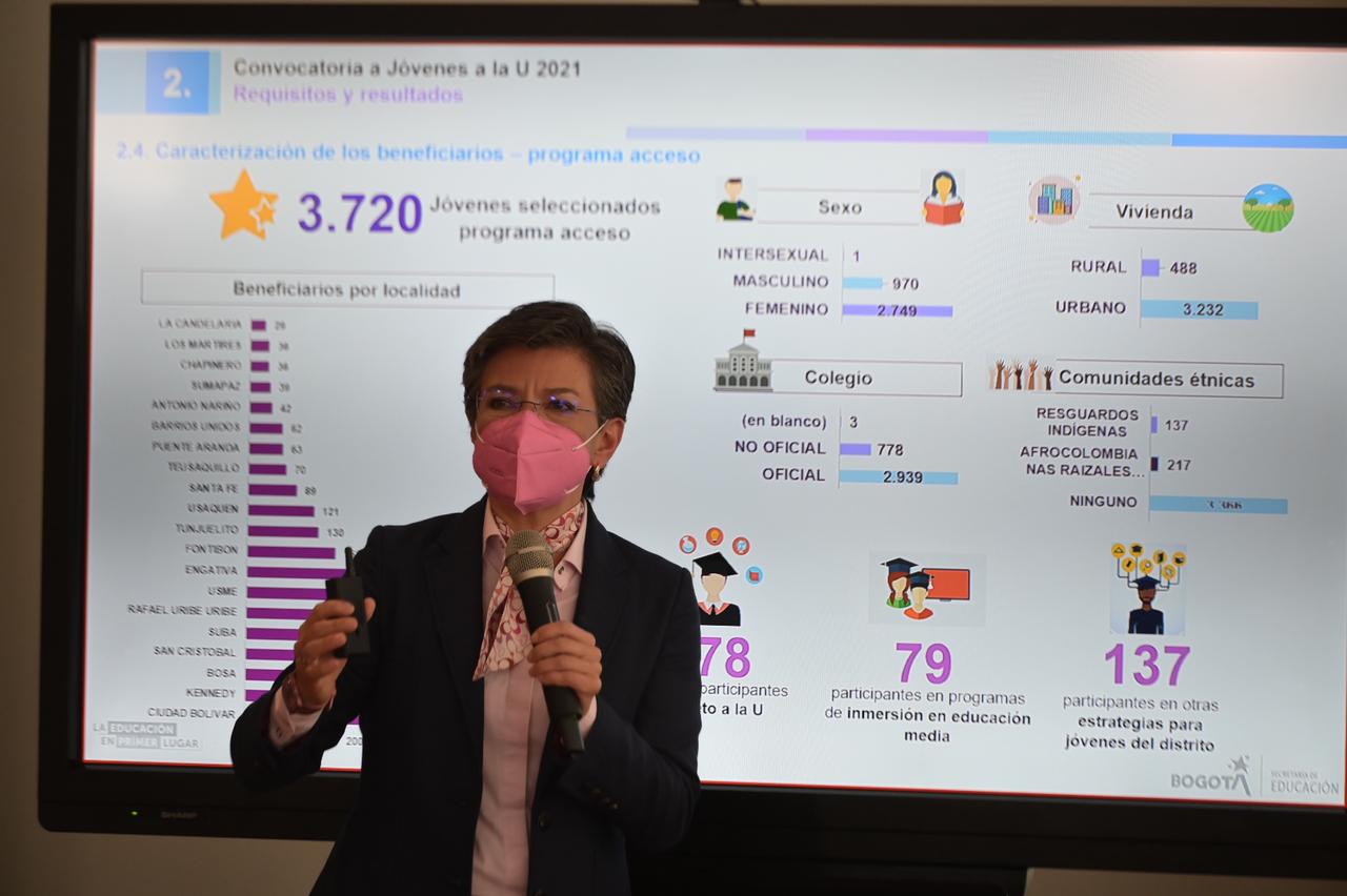 Distrito dio a conocer los 5.731 jóvenes que estudiarán gratis en universidades