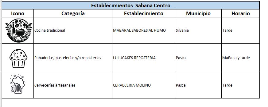 Entretenimiento 3.