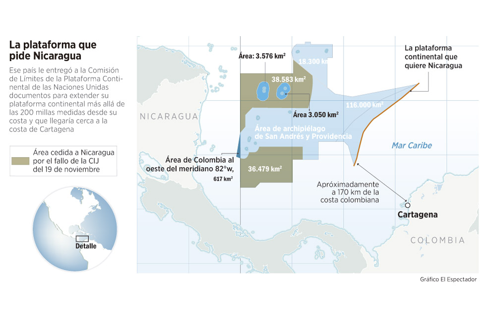 Las salidas para Colombia ante nuevas pretensiones de Nicaragua