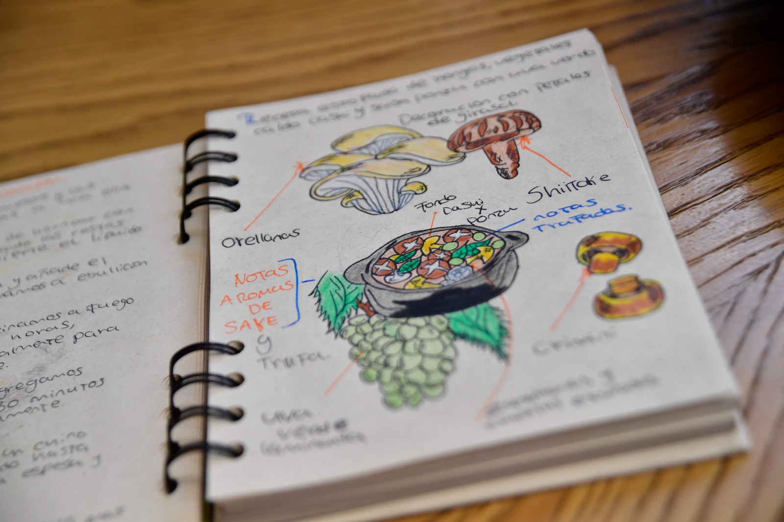 Cuaderno del chef Juan Felipe Hincapié