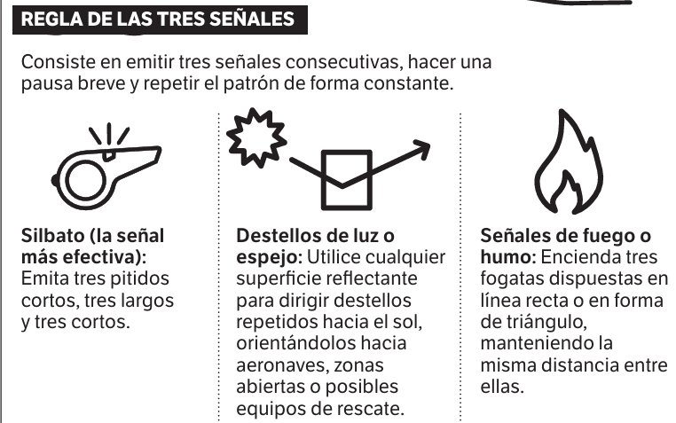 ¿Qué señales debe hacer?