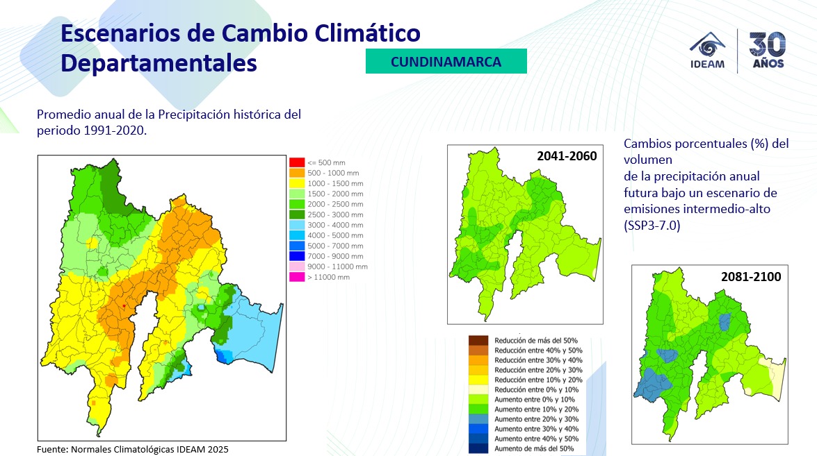 Mapa de las proyecciones climáticas de Cunidnamarca.