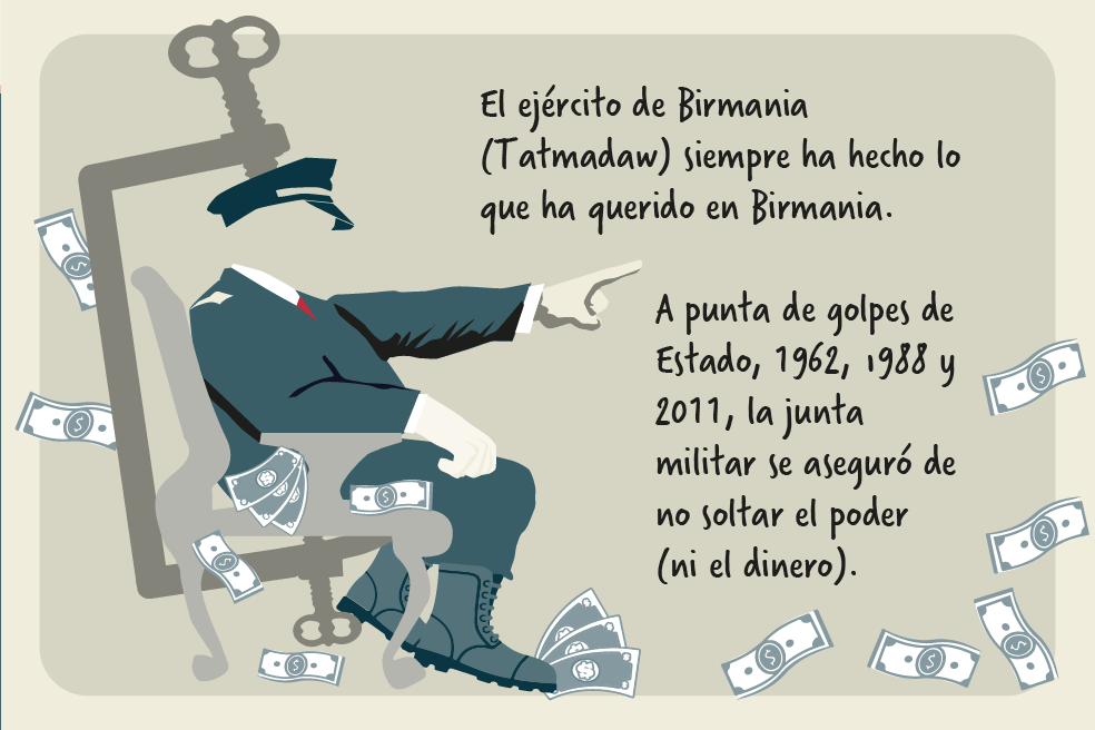 El mundo no es cómo lo pintan