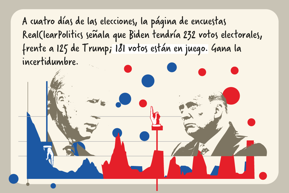 El mundo no es como lo pintan.
