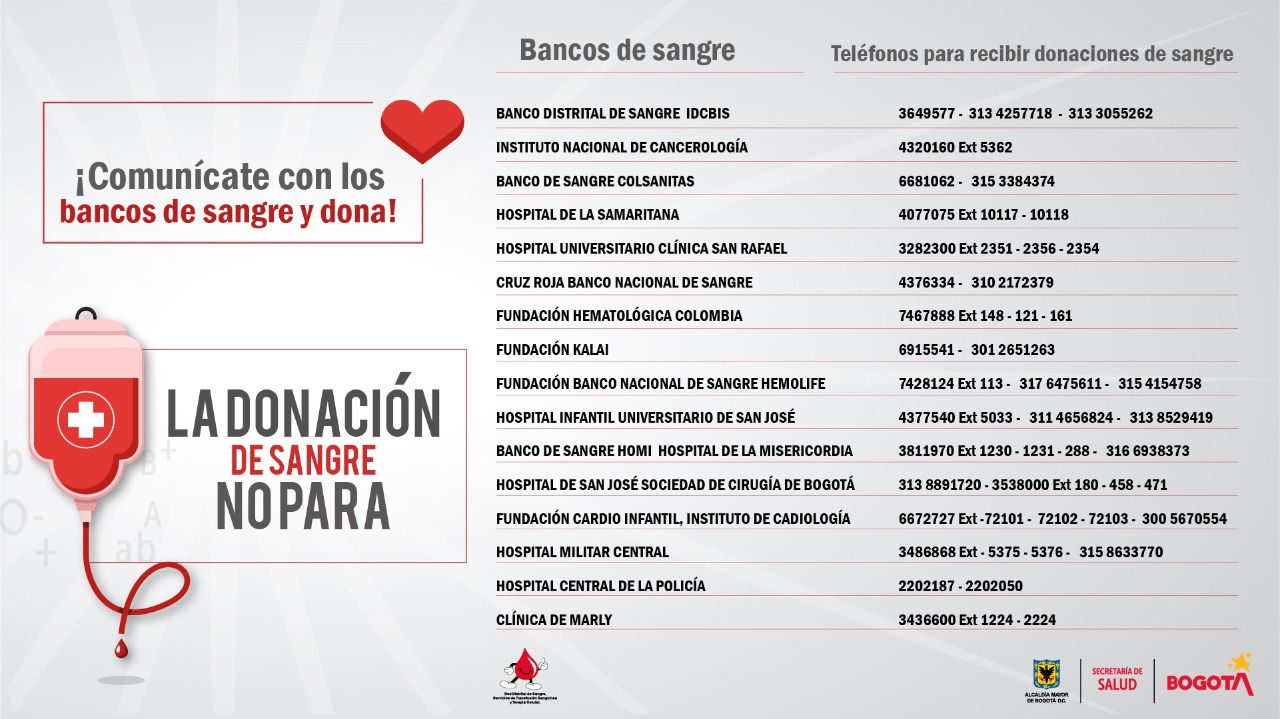 Estos son los requisitos para poder donar: