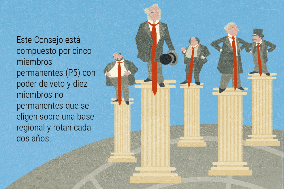 ¿Por qué la ONU necesita una reforma?