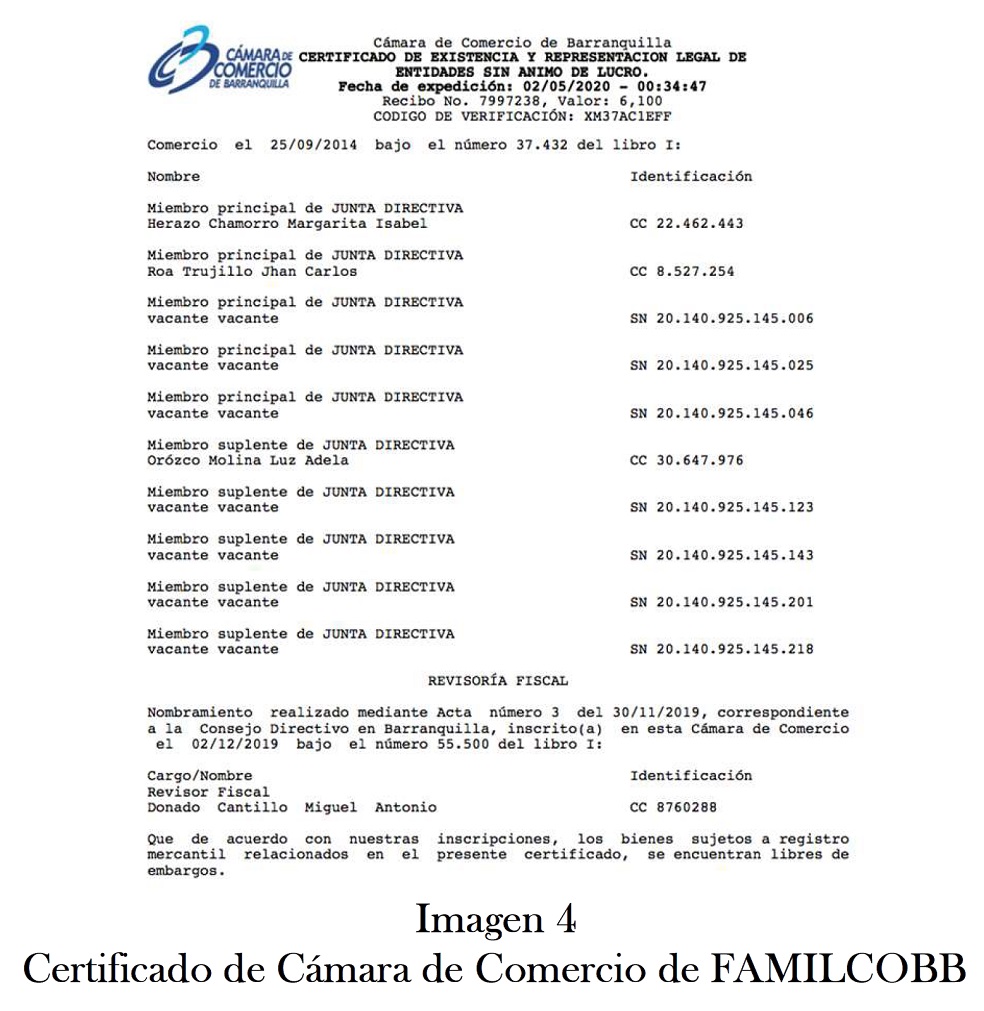 Cuando empezamos a buscar en el SECOP los contratos de esta fundación con el Estado parecía que sólo tuviera cuatro o cinco, algo raro porque en el Registro Único Empresarial aparecían 13. Tras larga búsqueda concluimos que FAMILCOBB había firmado, desde 2016, 35 contratos con las direcciones regionales del ICBF en Atlántico, Córdoba, La Guajira, Magdalena, Sucre y Cesar, por 33.192 millones de pesos. Todos bajo la modalidad de contratación directa, es decir, sin licitación. 24, por 20.209 millones de pesos, fueron adjudicados desde agosto de 2018. Además, varios tienen adiciones presupuestales significativas, que se acercan al 50 % del valor total del contrato inicial. En complemento de lo anterior, habría que decir que, según Pungiluppi, FAMILCOBB obtuvo aún más contratos de los que nosotros encontramos, sumando 45 en total, como lo demostraría una tabla compartida por ella, que muestra que en 2020 la fundación de Cáez obtuvo 13 contratos. (Imagen 5)