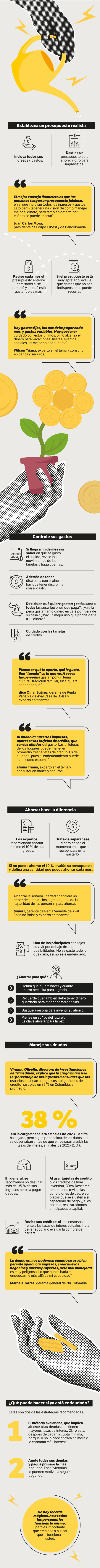 Recomendaciones para manejar mejor el dinero
