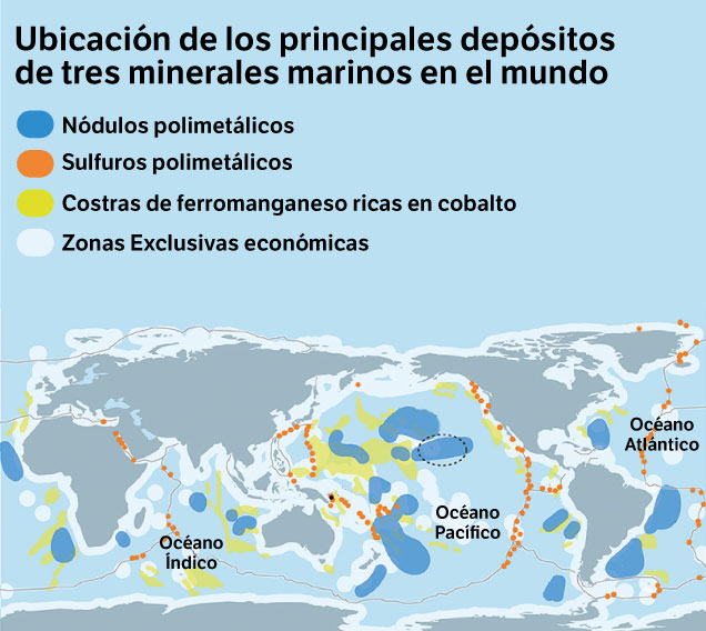 Minería fondos marinos