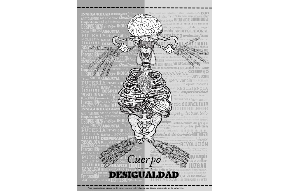 Intervención artística del Diálogo de Saberes sobre la experimentación de las desigualdades, del proyecto ¡Re-Imaginemos!