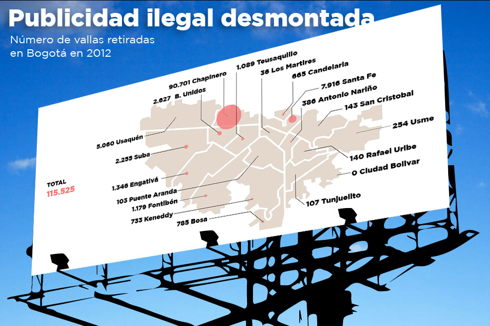 Vallas donde vayas