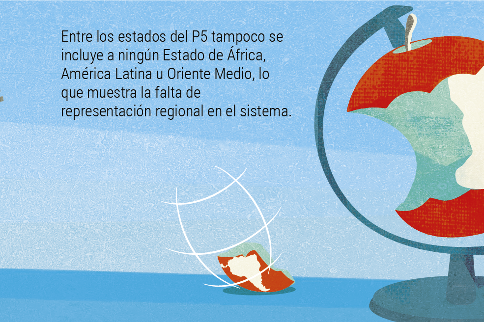 ¿Por qué la ONU necesita una reforma?