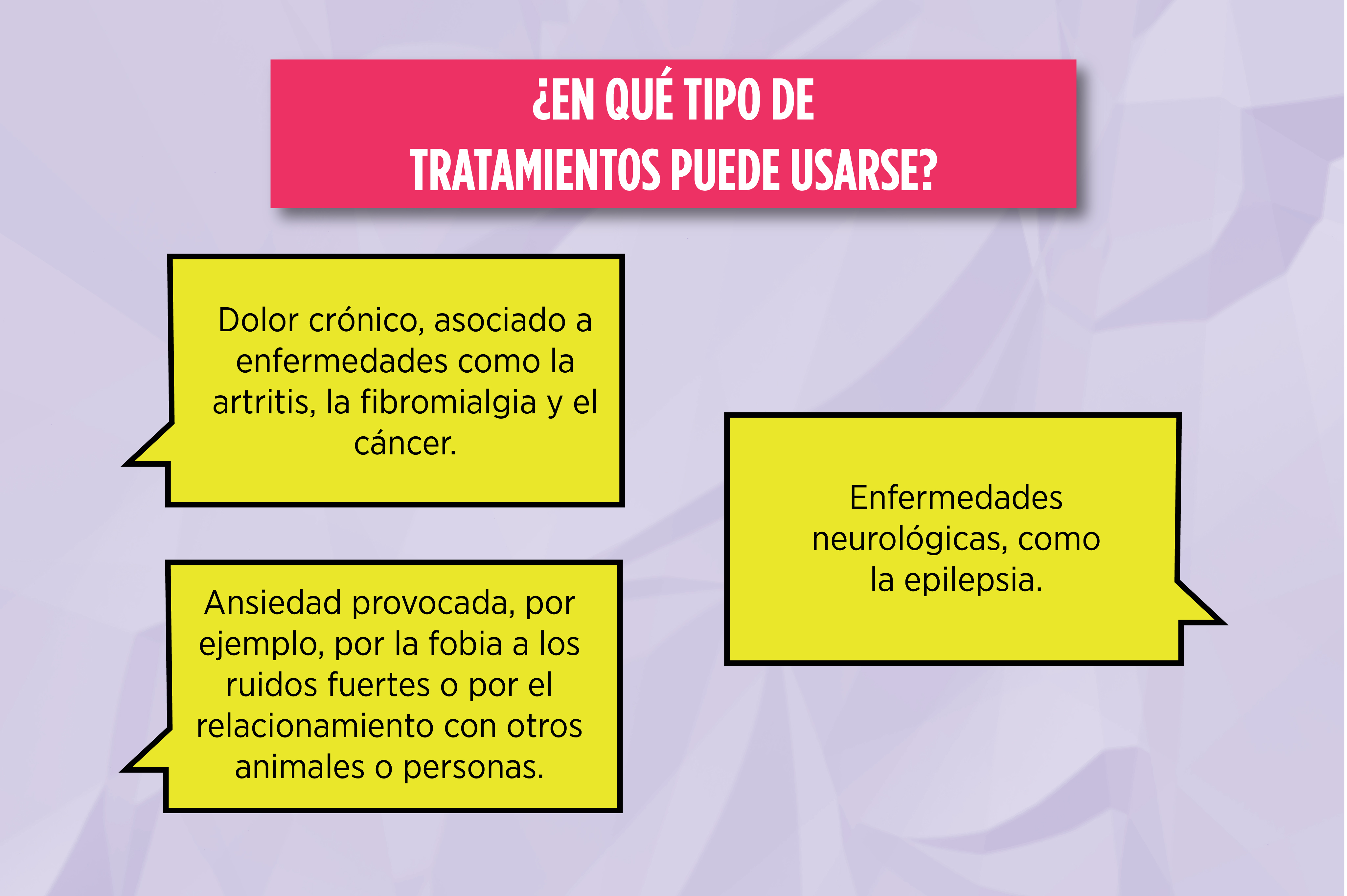 Los beneficios del cannabis medicinal han sido probados en diferentes tratamientos.