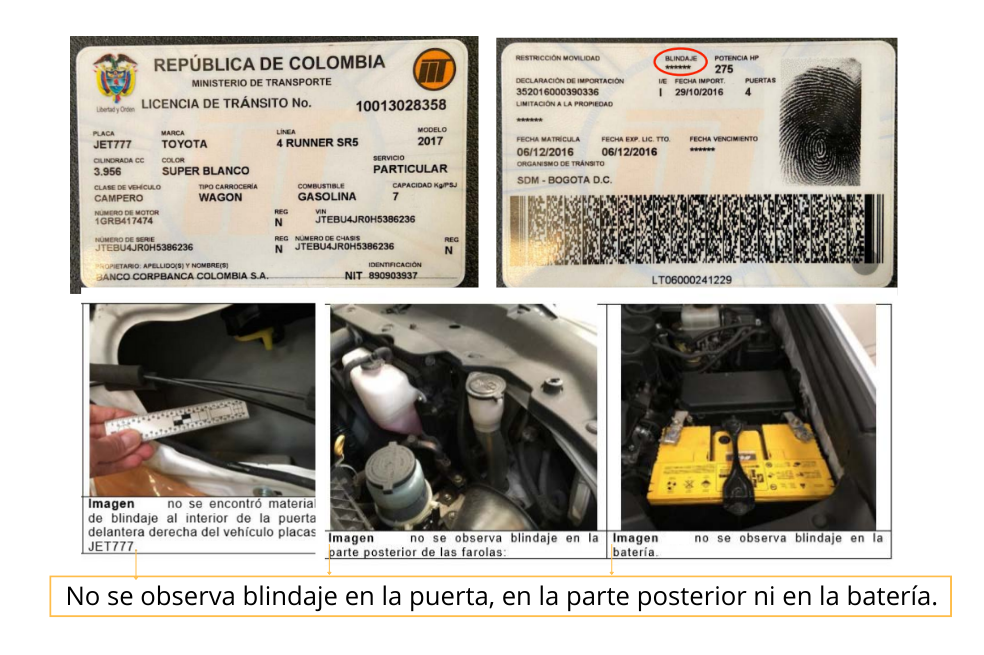 Pruebas del falso blindaje.