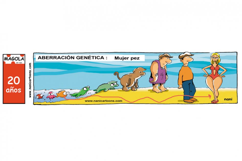 Aberración