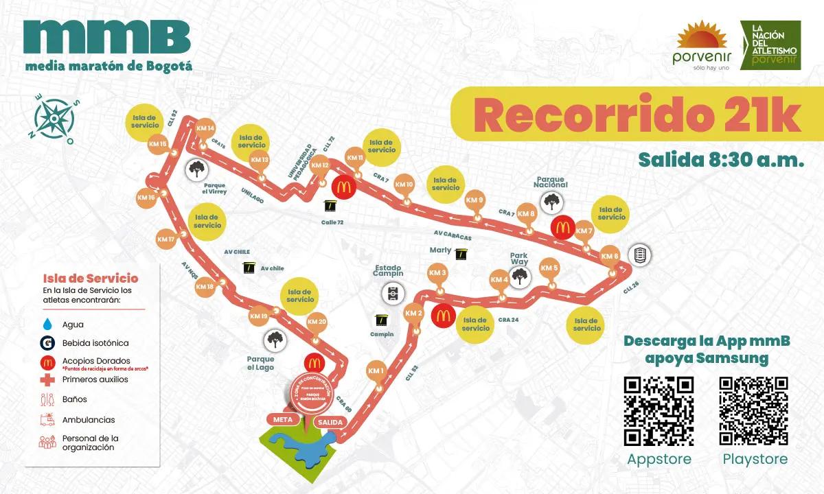 Recorrido 21 kilómetros.