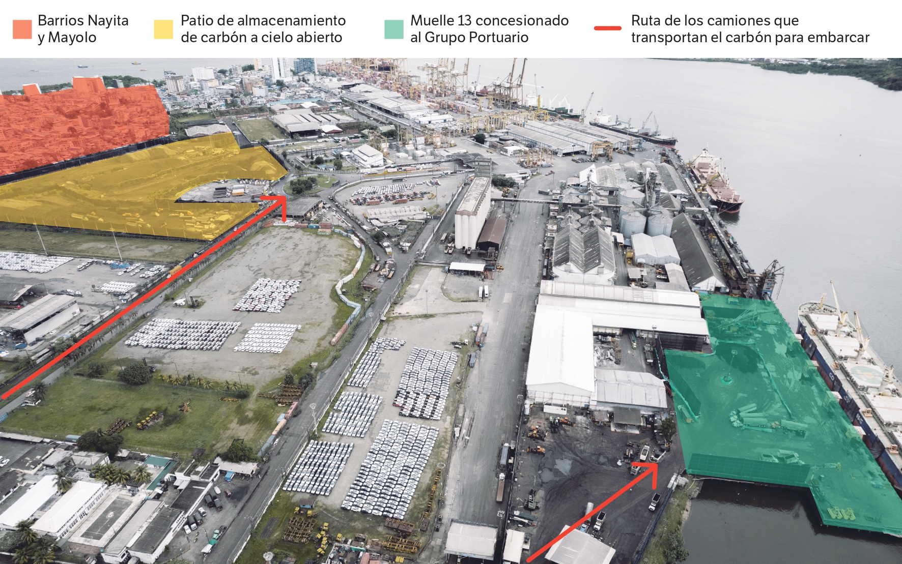 Recorrido que hacen los camiones para transportar el carbón desde el patio de almacenamiento hasta el muelle 13.