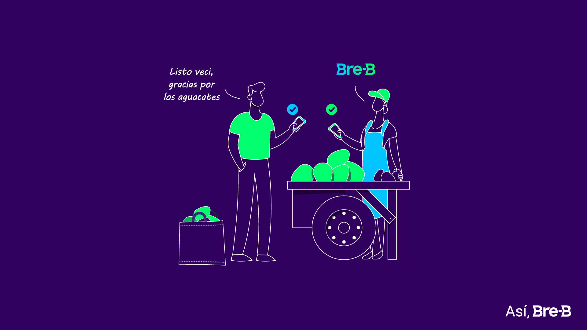 ¿Por qué los bancos están sorteando premios para que inscriba sus llaves en Bre-B?