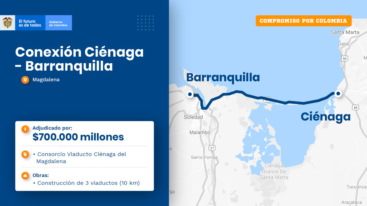 Los viaductos tendrán una longitud conjunta de aproximadamente 10 kilómetros.