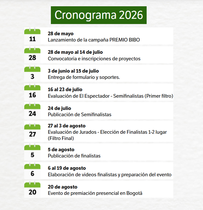 Cronograma Premio BIBO 2026.